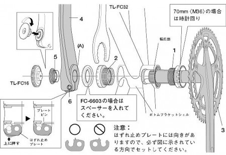 クランクの辺りの図