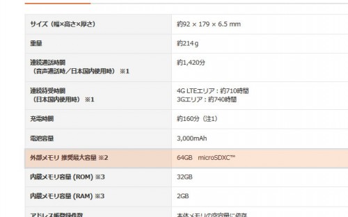 推奨は64GBまで